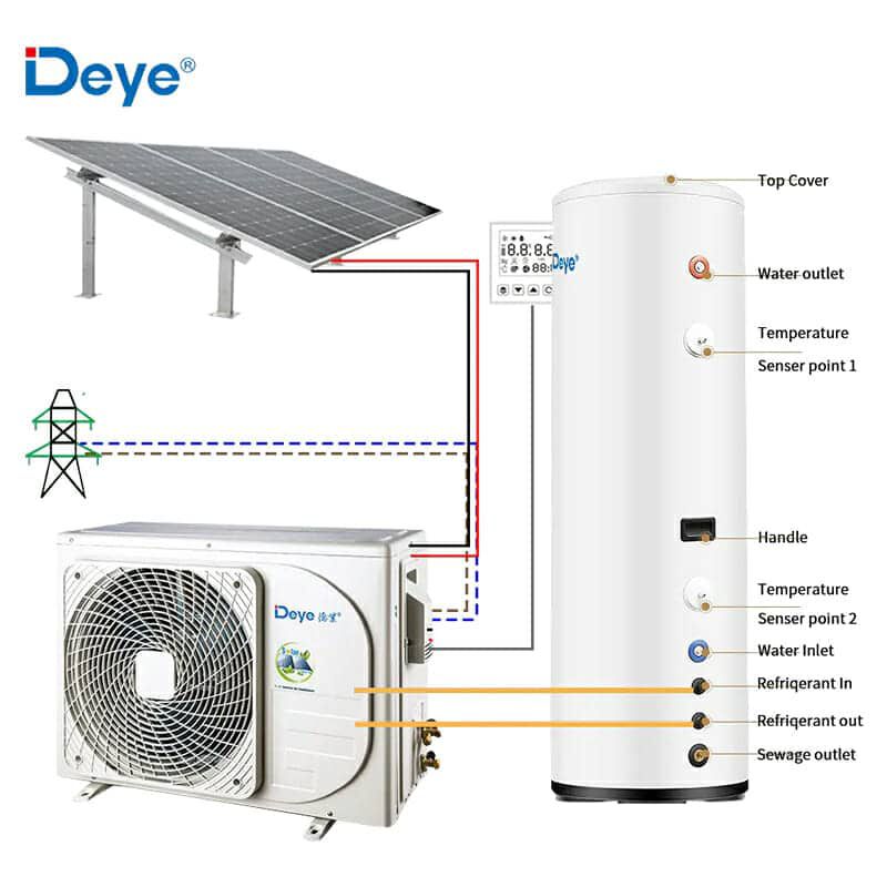 Deye AC/DC Air Source Hot water 300L WH300L - Image 2